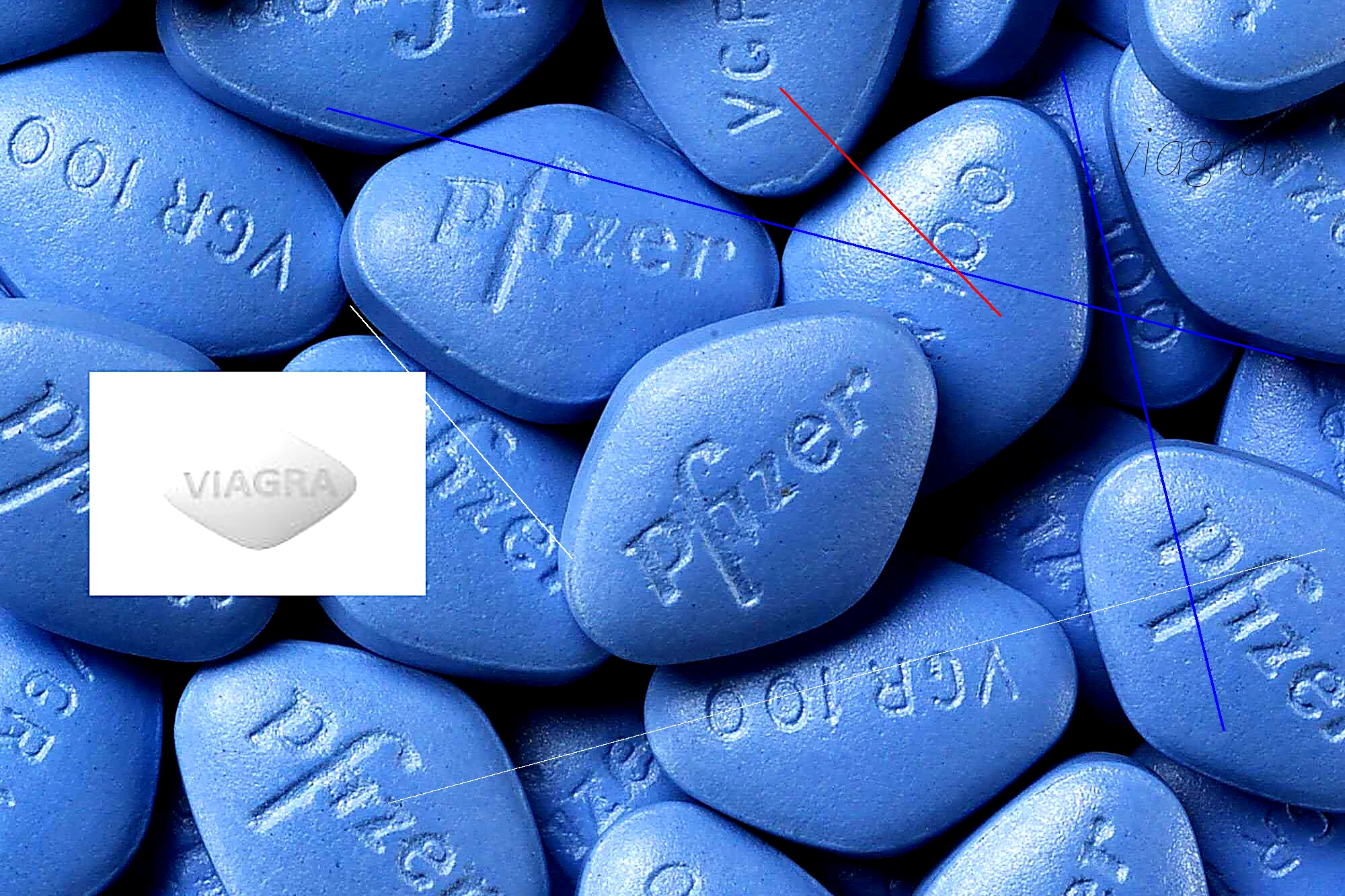 Comment acheter viagra generique